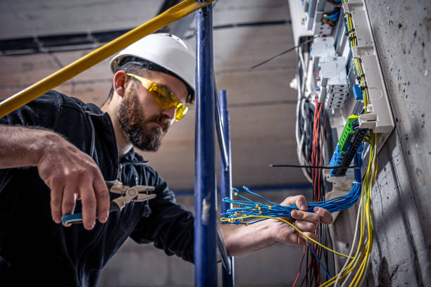 Best Electrical Installation Contractor  in Appomattox, VA