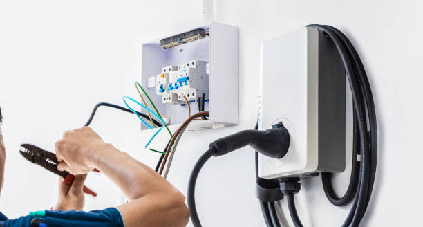 Best Electrical System Inspection  in Appomattox, VA
